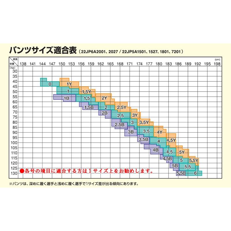 柔道着 ミズノ 優勝 mizuno IJFモデル柔道衣 上下セット (JU0131・JU0132) :22JM5A1501-22JP6A1501:東山堂 Yahoo!店 - 通販 - Yahoo!ショッピング 柔道着 ミズノ 優勝 mizuno IJFモデル柔道衣 上下セット (JU0131・JU0132) :22JM5A1501-22JP6A1501:東山堂 Yahoo!店 - 通販 - Yahoo!ショッピング