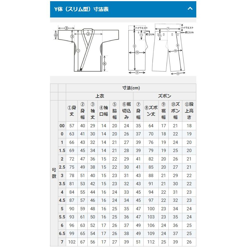 空手 道着 HAYATE 雷神 NF-2 形用 日本製空手衣（SET1268）_7