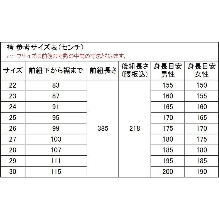居合道 紋付 テトロン居合道衣「克」（紋付用着物袖）+【京都西陣仕立】最高級居合道縞袴セット_8