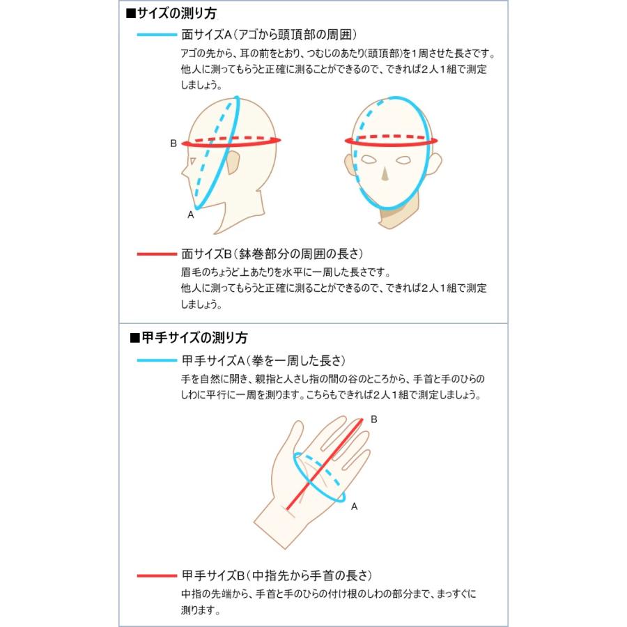 「光山 -KOZAN-」 8mm織刺 剣道防具 面・甲手・垂 3点セット_8