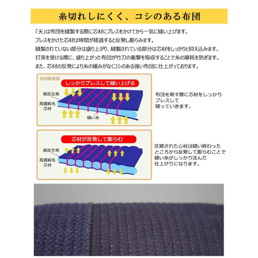限定素材を使用 ミツボシ製『天』6mm織刺剣道防具セット オーダーメイド ミシン刺防具 【UOI1883960428】(65982円)