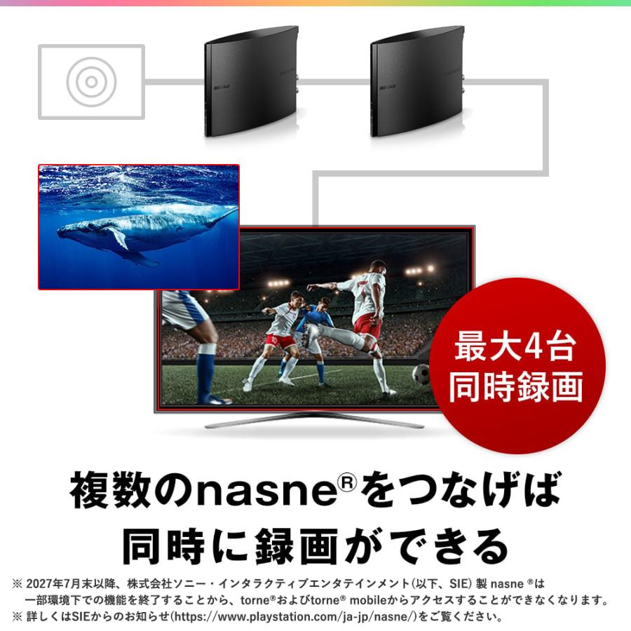 BUFFALO バッファロー nasne ナスネ ハードディスク HDD BUFFALO バッファロー nasne ナスネ ハードディスク HDD