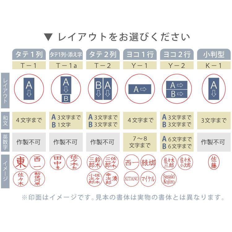 シャチハタ スクエアネーム12 浸透印 印鑑 ハンコ 9,10,11,12mm丸型 12mm角型 Shachihata シヤチハタ｜bugyo｜09