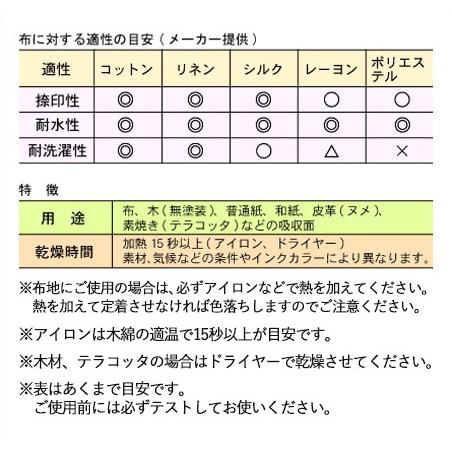 バーサクラフト Sサイズ タンジェリン オレンジ 橙色 スタンプ台 布用スタンプパッド インクパッド 水性顔料インク ツキネコ Vks 112 はんこ奉行 通販 Paypayモール