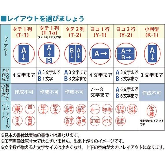 名入れ ネームペン パーカー・エアフロー TKS PKA(CT) シヤチハタ 印鑑付ボールペン ギフトBOX付 名入れ彫刻 | PARKER | 10