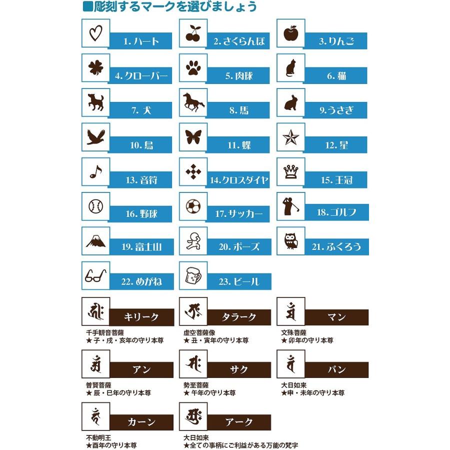 名入れ ネームペン パーカー・エアフロー TKS PKA(CT) シヤチハタ 印鑑付ボールペン ギフトBOX付 名入れ彫刻 | PARKER | 15