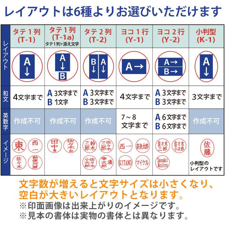 ボールペン 名入れ ネームペン・パーカー プラウディ シャチハタ 誕生日 記念品 お祝い | シヤチハタ | 08