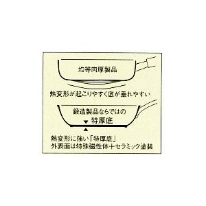 24cm  IH マイスター CTアルミフライパン（テフロンプラチナ加工）  [24ｃｍ]電磁調理器対応の画像