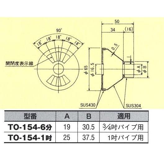 レギュレーター（レンジ用換吸器） 1吋パイプ用 フランジなし  [TO-154-1吋]｜buhin0228｜02