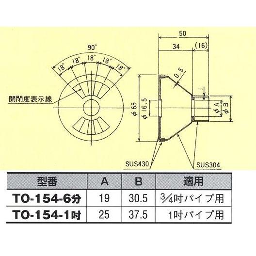 レギュレーター（レンジ用換吸器） 3/4吋パイプ用 フランジなし  [TO-154-6分]｜buhin0228｜02