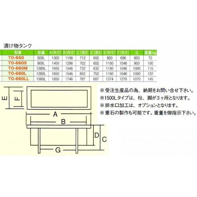 送料無料！漬物タンク 1200L【TO-660L】スギコ18-8ステンレス製 SUS304 