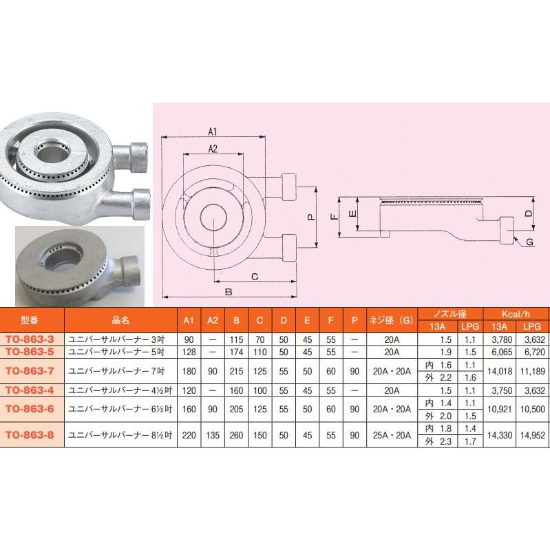 厨房用 ユニバーサルバーナー7インチ[TO-863-7] ガス機器周りの