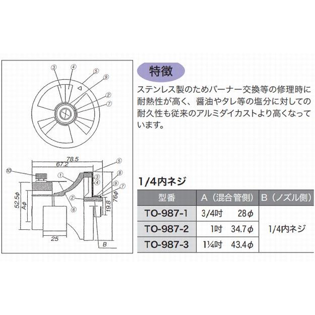 ライジンレギュレーター1吋（ノズル側1/4内ネジ）[TO-987-2] : 部品屋