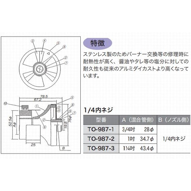 ライジンレギュレーター1.1/4吋（ノズル側1/4内ネジ）[TO-987-3]｜buhin0228｜02