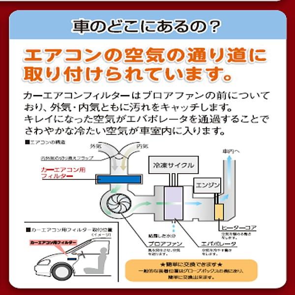 エアコンフィルター ラフェスタハイウェイスター CWEAWN AY684-MA005｜buhindo｜07