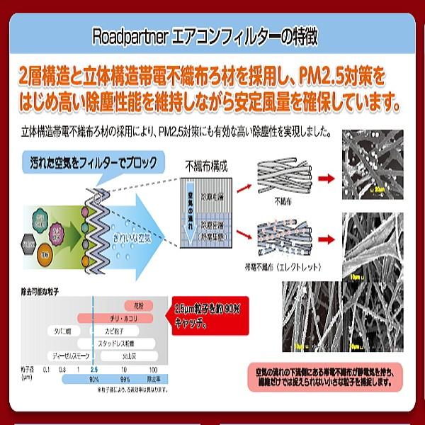 エアコンフィルター ダイナ XZU600 88568-37010｜buhindo｜08