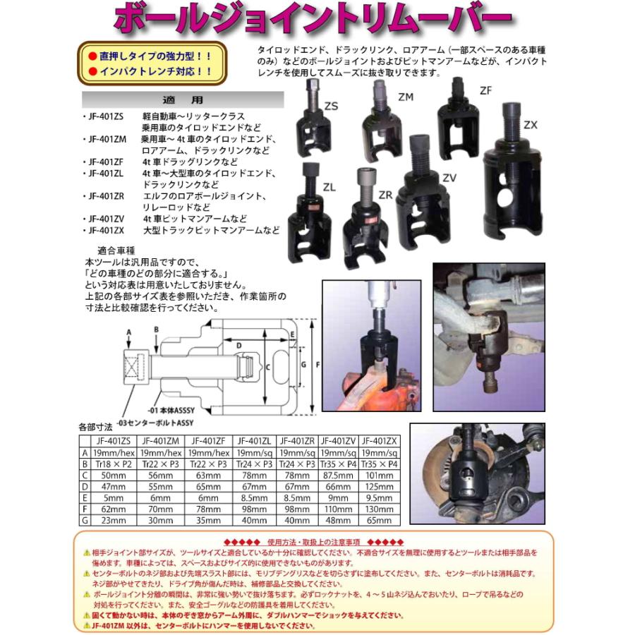 いすゞ（ISUZU） ボールジョイントリムーバー エルフのロアボール