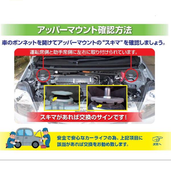 ムーヴ アッパーマウント L175S フロント 左右 交換キット ムーヴ アッパーマウント L175S フロント 左右 交換キット