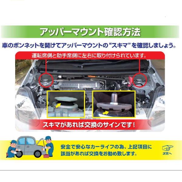 アッパーマウント スズキ ワゴンR MC21S フロント 左右 交換キット ストラットベアリングセット｜buhindo｜02