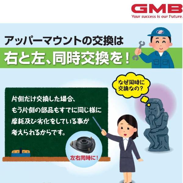 アッパーマウント モコ MG22S フロント 左右 交換キット ストラットベアリングセットの画像