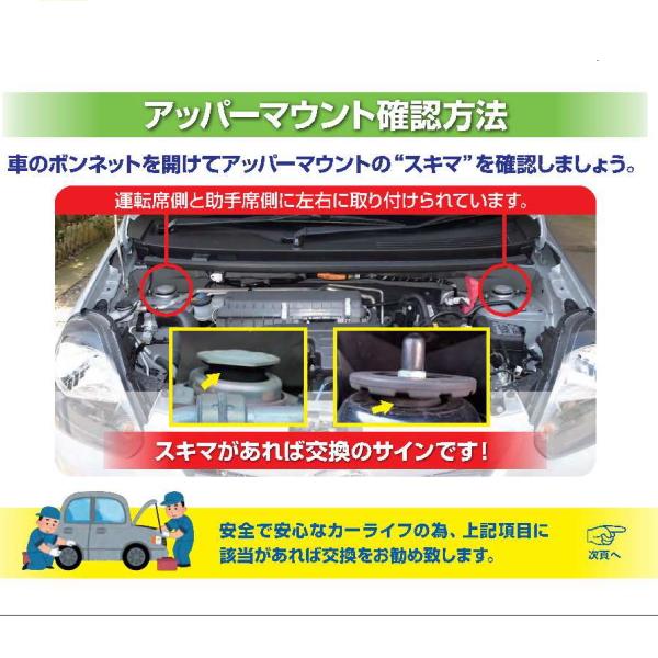 アッパーマウント モコ MG33S フロント 左右 交換キット ストラットベアリングセット｜buhindo｜02