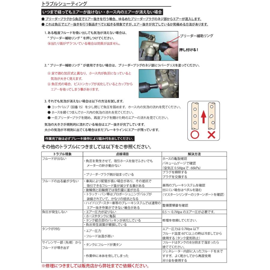 負圧式ワンマンブリーダー OM-215 : 部品堂 リビルト タービン - 通販