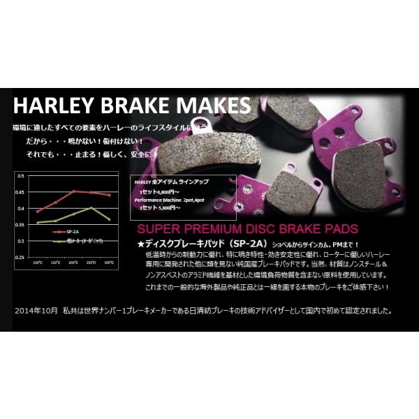 Harley Davidson（ハーレー・ダビッドソン） フロント ブレーキパッド