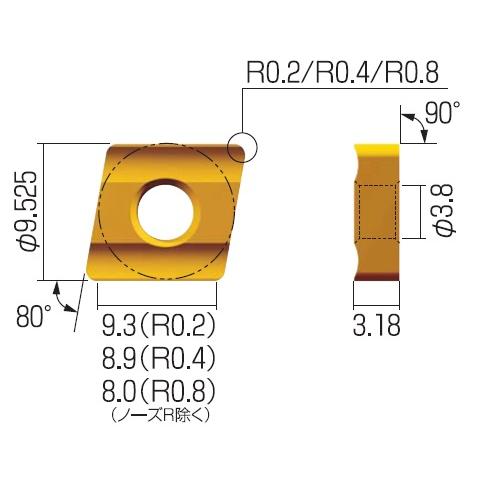 富士元工業　チップ　(12個入り)　C32GUR-0.8R　NK3030