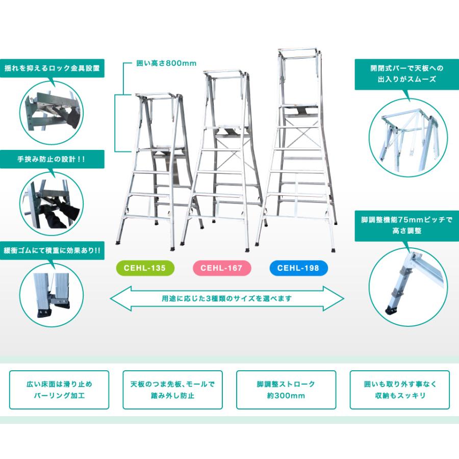 直送品】 ナカオ (NAKAO) アルミニウム合金製作業台 CEHL-198 コンス
