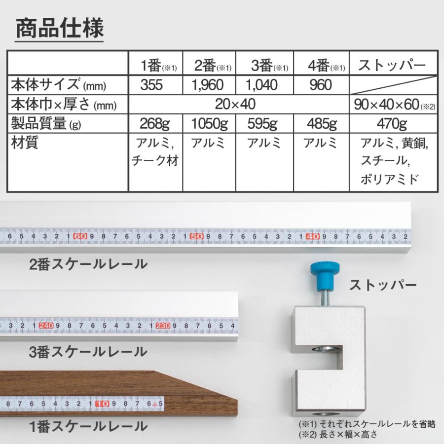 卓上丸ノコ用ガイド定規 長尺定規 タスケール 2m 3m 4m : ビルドツール
