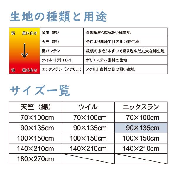 日本国旗 90cm×135cm エックスラン  アクリル100％  日本製 |  | 01