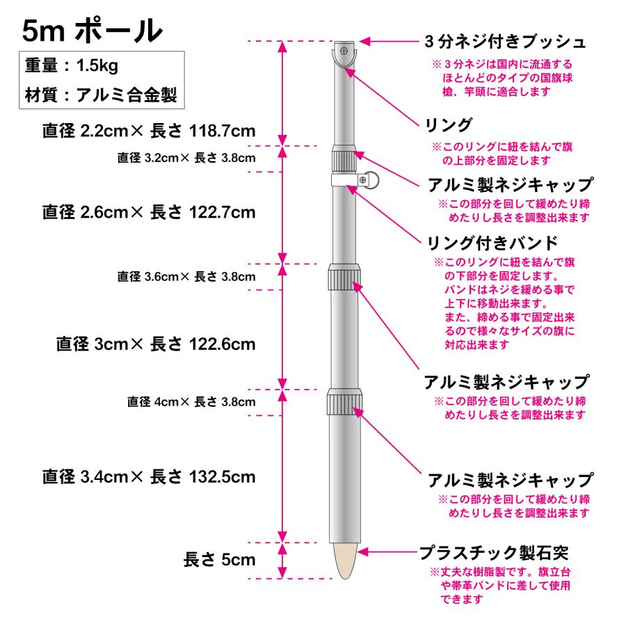 旗用 伸縮アルミポール  ５ｍ  ４段伸縮　各種旗・幕・こいのぼりなどに 春闘 国旗 団旗 |  | 03