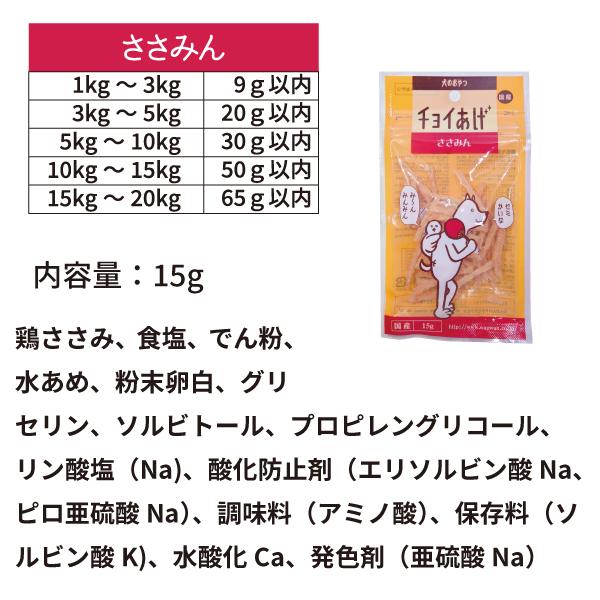訳あり 犬 おやつ チョイあげ 4個セット アウトレット わんわん 国産 フードロス削減 賞味期限間近 | わんわん | 03