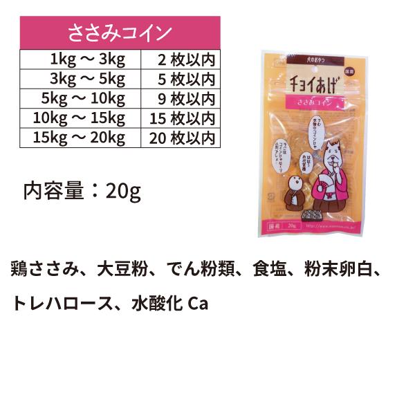 訳あり 犬 おやつ チョイあげ 4個セット アウトレット わんわん 国産 フードロス削減 賞味期限間近 | わんわん | 04