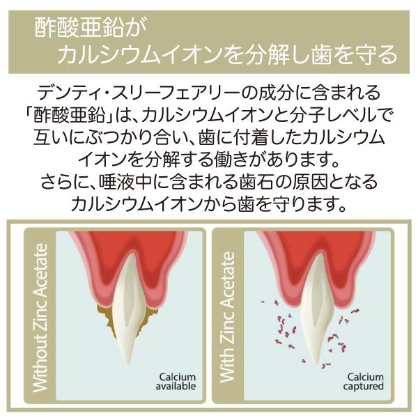 犬 歯みがき ガム フォーキャンス デンティ 3 フェアリー 徳用 SS 2個セット 32個入 150g 超小型犬 デンタル スナック おやつ 歯磨き 歯石 歯垢 | DENTI 3 fairy | 03