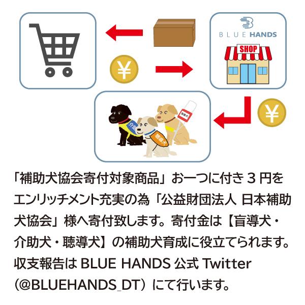 マナーポーチ 抗菌 抗ウイルス お散歩 Sサイズ カラビナ付き 抗菌生地クレンゼ(R) |  | 14