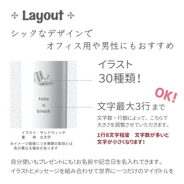 水筒 木目調サーモステンレスボトル シックデザイン 450ml 2色から選べる ギフト 名入れ マイボトル |  | 02