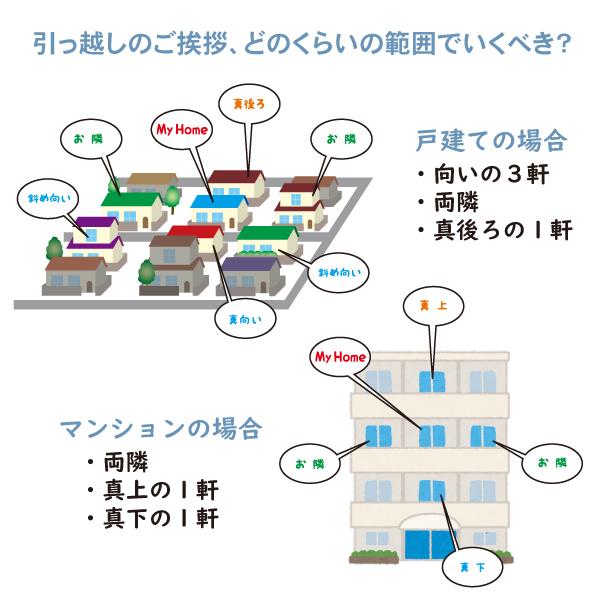 引越し ご挨拶 今治タオル ４箱セット すぐ渡せる 熨斗付き | 今治タオル | 05