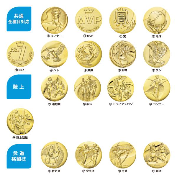 金色メダル 鷲のエンブレム 木製ケース付き 71回黒鷲旗優勝金メダル 表彰メダル 直径70mm 首掛けリボン・スタンドケース入 金メダル 銀 銅