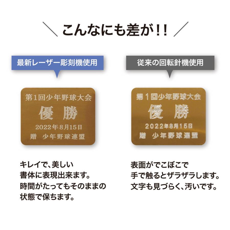 表彰メダル 直径35mm 首掛けリボン スタンドケース入 卒団 記念品 卒業 金メダル｜bulehands｜14