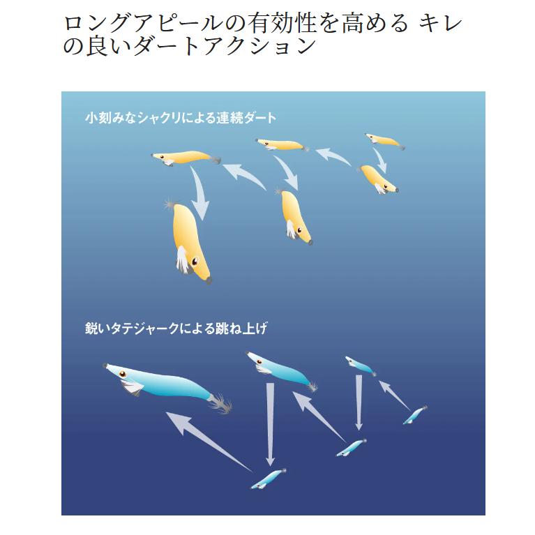 シマノ(SHIMANO) セフィア クリンチ ロングアピール ジェットブースト
