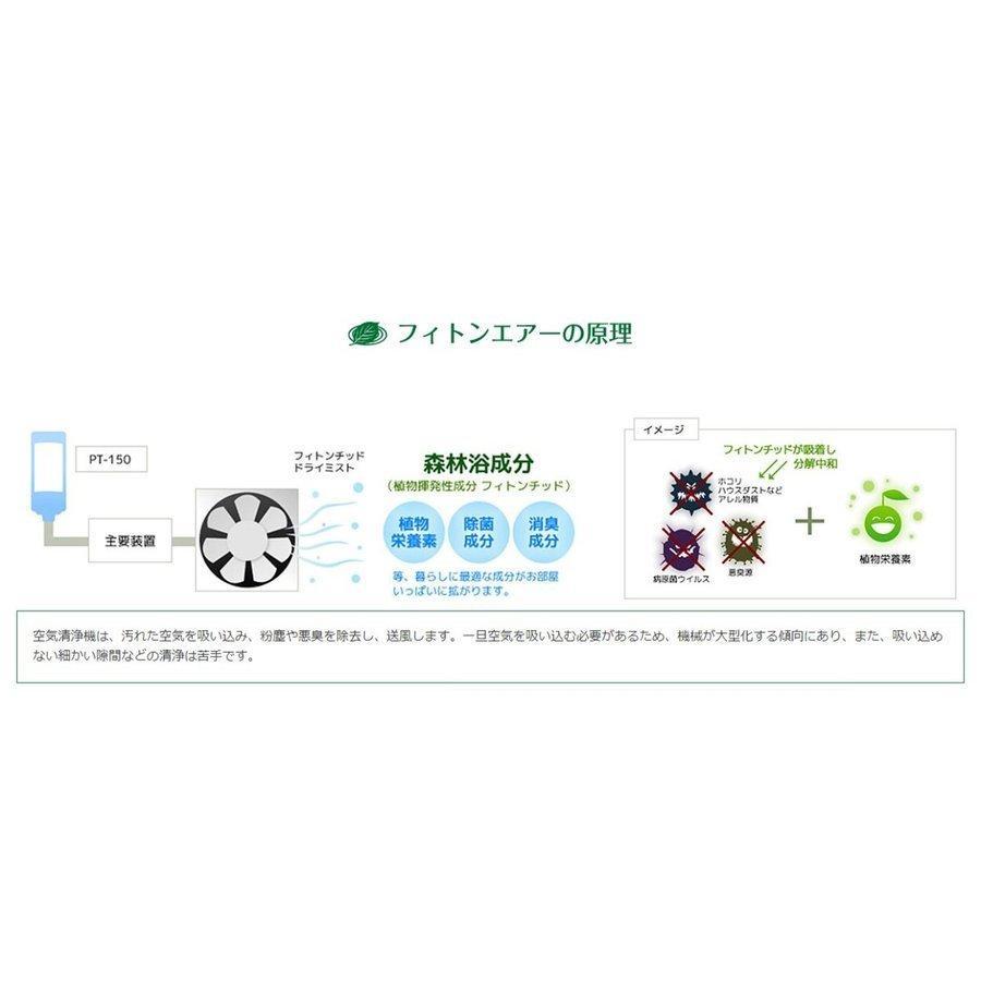 フィトンチッド　フィトンエアーミニ　SD-1000　本体のみ 空気清浄器　森林浴効果　日本製　~6畳　カートリッジ2本プレゼント！ | フィトンチッドジャパン | 04