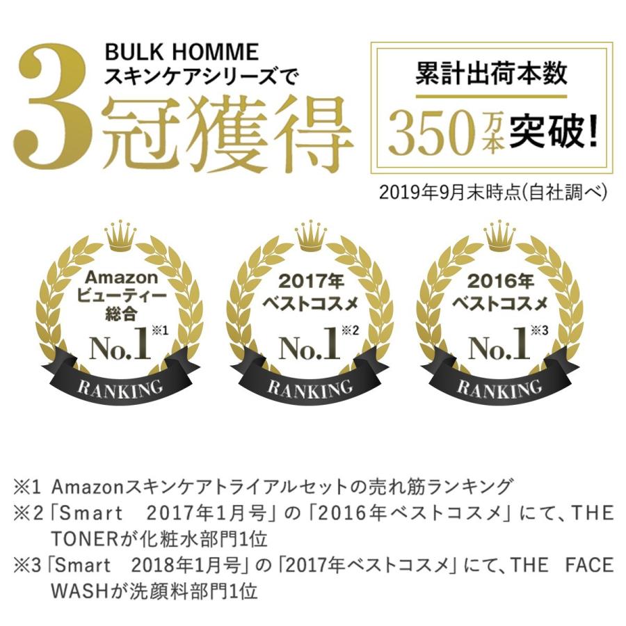 BULK HOMME（バルクオム） 【医薬部外品】＼リニューアル／化粧水