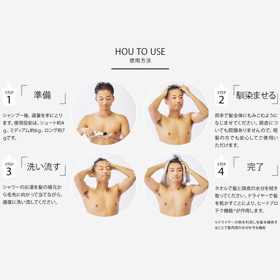 BULK HOMME（バルクオム） トリートメント メンズ THE TREATMENT ノン