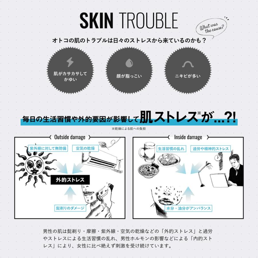 BULK HOMME（バルクオム） 【医薬部外品】＼リニューアル／洗顔料