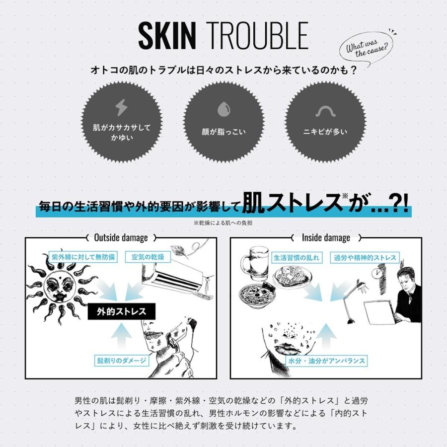 BULK HOMME（バルクオム） 【医薬部外品】＼リニューアル／ 化粧水