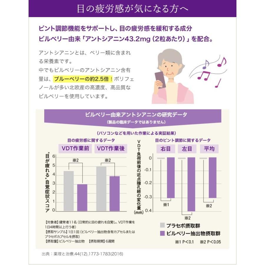 【正規品】アイノウEX 60粒 30日分 エバーライフ アントシアニン ルテイン DHA 目のピント調節 記憶力維持｜bulkshop｜04