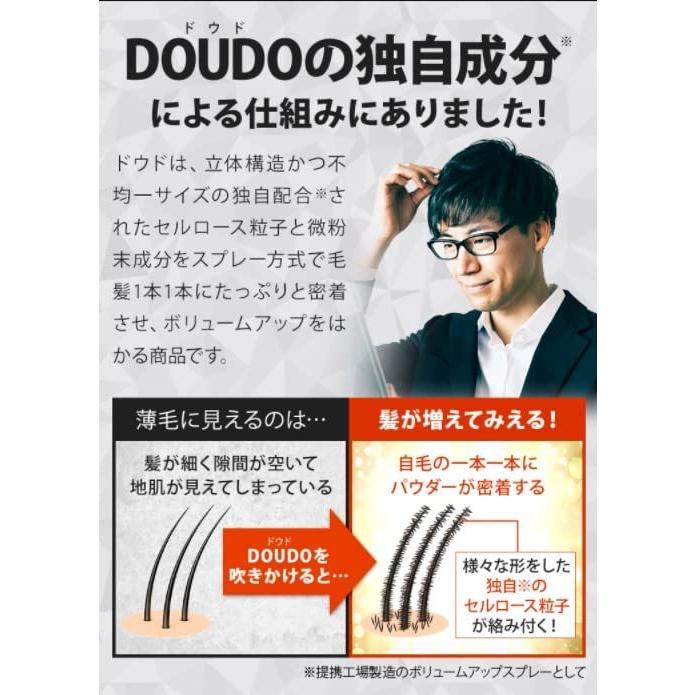DOUDO ドウド ボリュームアップヘアスプレー 薄毛隠し ハゲ隠し DOUDO ドウド ボリュームアップヘアスプレー 薄毛隠し ハゲ隠し