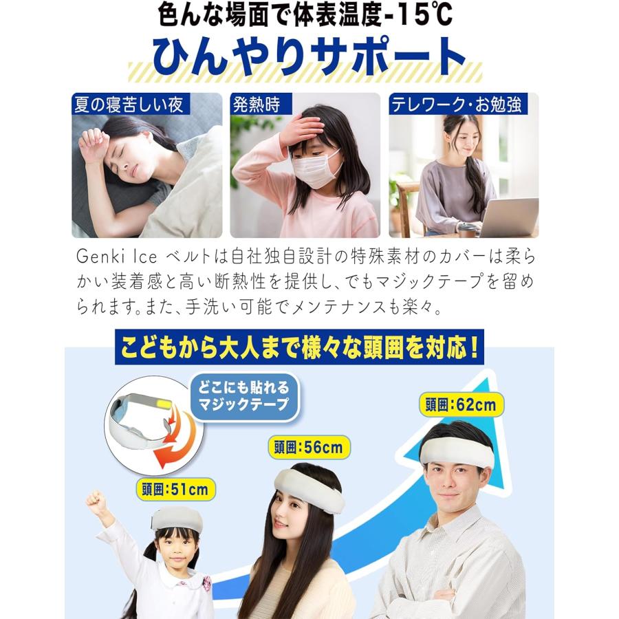 アイスベルト Genki Ice 18度PCM おでこ用 熱中症 対策 風邪 頭痛 頭