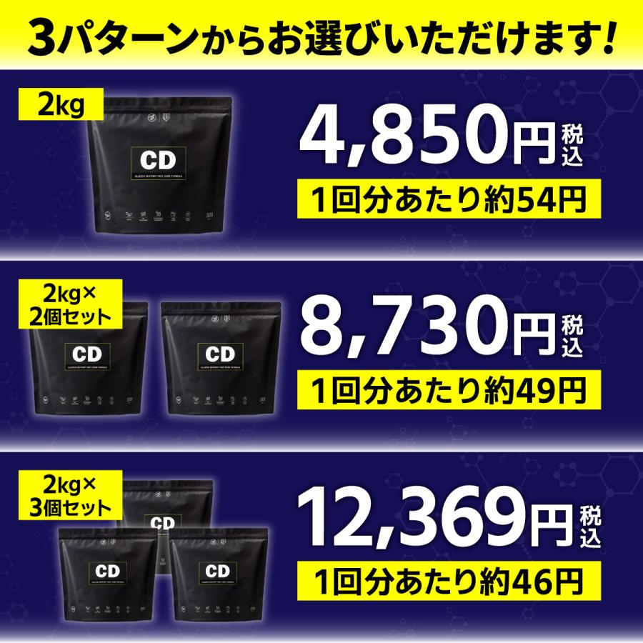 バルクスポーツ カーボパウダー クラスターデキストリン CD 2kg (2,20 バルクスポーツ クラスター デキストリン CD ノンフレーバー 2kg
